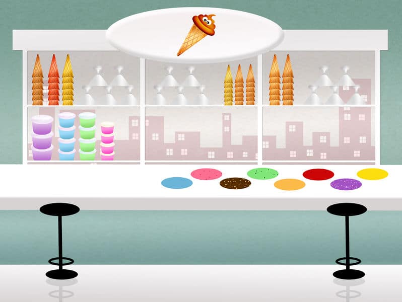 business plan gelateria